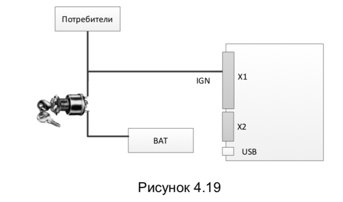 Fort 112eg m схема подключения